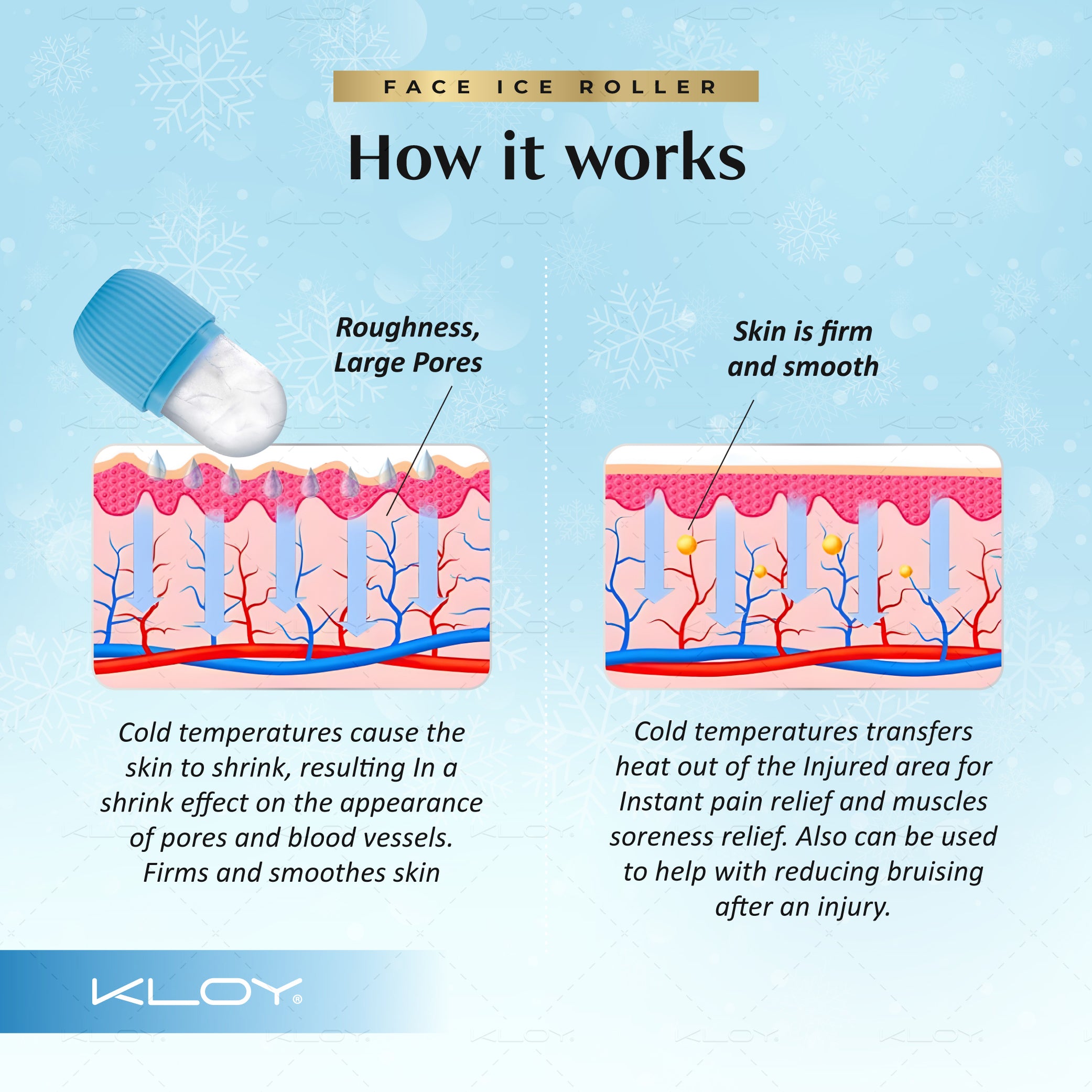 KLOY Ice Roller for Face, Neck, Body, Puffy Eyes and Facial Skin Care (Random Color)